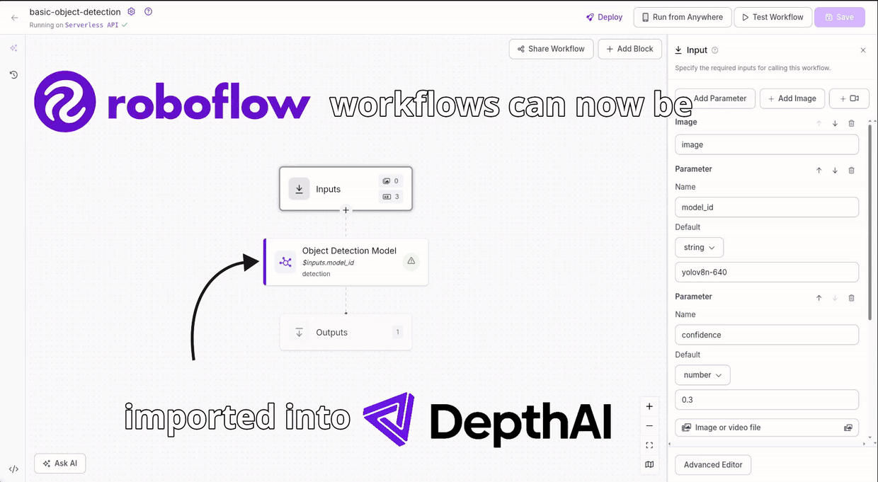 Roboflow Workflow