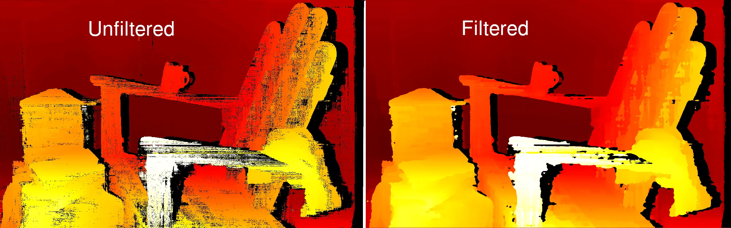 software/depthai/examples/depth_comparison.webp